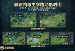 腾讯王者最新爆料,神秘英雄登场，战局再掀风云！