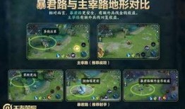 腾讯王者最新爆料,神秘英雄登场，战局再掀风云！