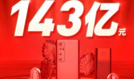 双11卡片最新爆料图,最新爆料图带你抢先预览购物狂欢节！”