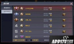 最新爆料cf传说段位等级,巅峰荣耀再升级！