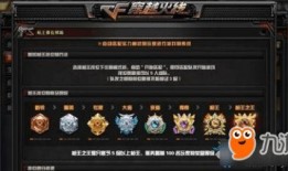 最新爆料cf传说段位等级,巅峰荣耀再升级！