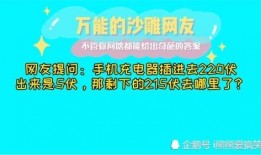 万能网友爆料网站大全最新,一网打尽热门资讯！
